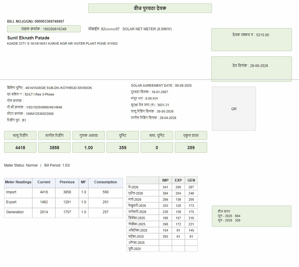 A MSEDCL solar net-meter bill showing this month's and the past eleven months' generation, import and export readings.